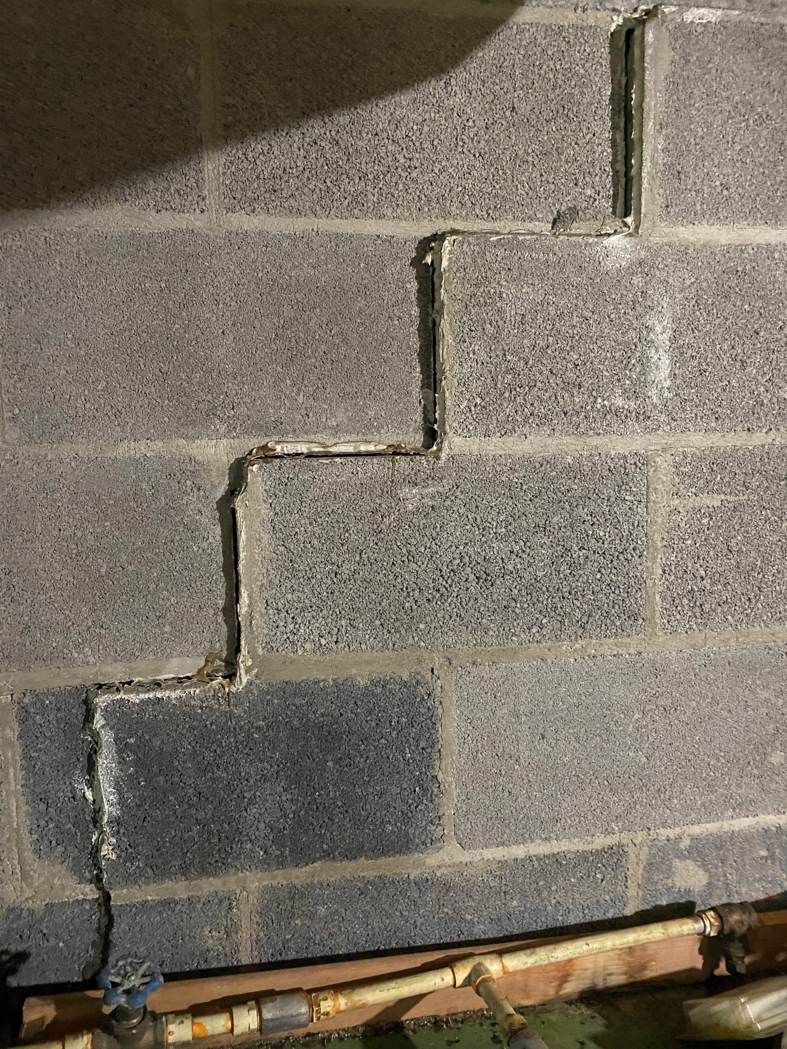 Foundation problems